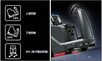 Magna大型駕駛式洗地機